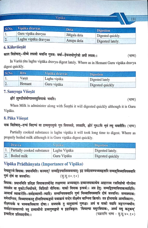 A Text Book of Dravyaguna Vigyana Vol. 1-2 ( HAS 122)